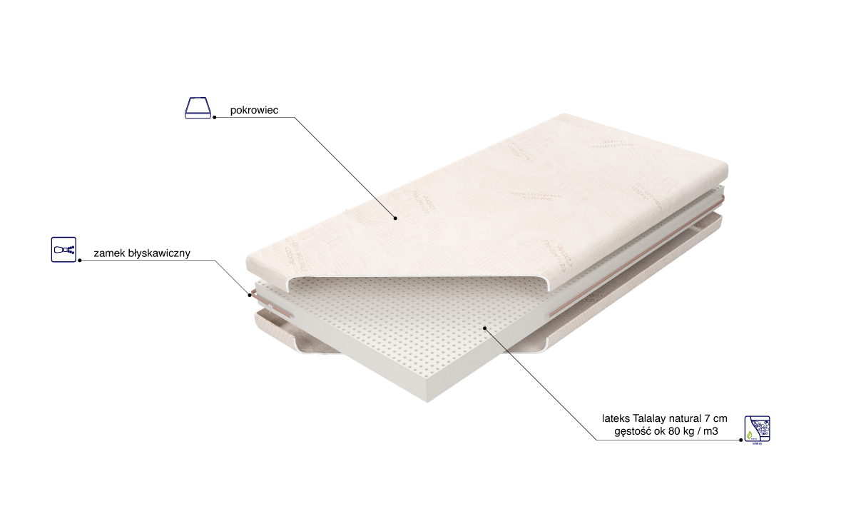 Baby Talalay Natural - obrazek 3